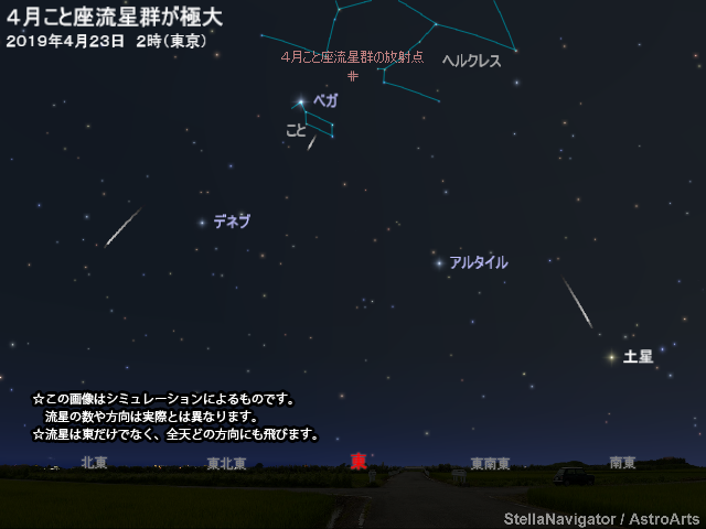 こと座流星群が見える時間