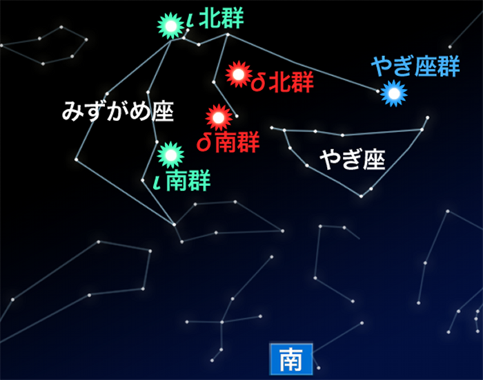 みずがめ座δ流星群2019のピーク時間と方角は？