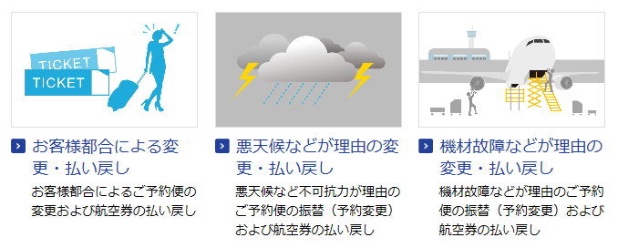 東京オリンピックのマラソンと競歩が北海道札幌に変更になりチケットの払い戻しなどどうなるの？