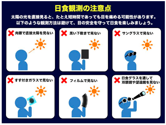 【東京時間】部分日食は2020年6月21日の何時から始まるの？