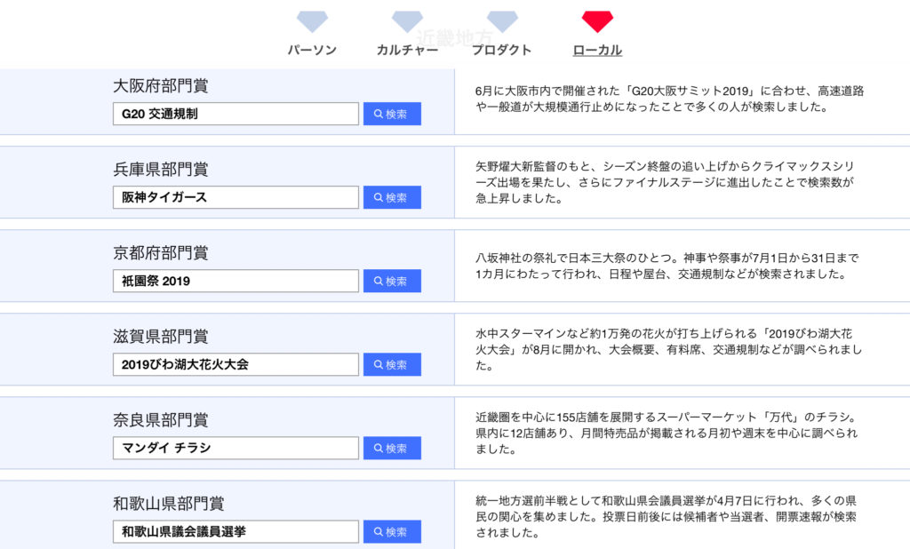 有料席の値段は？11月のびわ湖大花火大会2020の超おすすめスポット