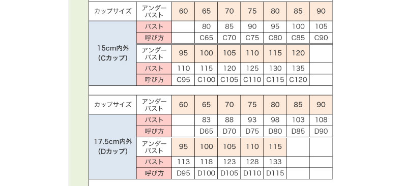 【スタイル抜群】小芝風花のカップサイズはいくつ？小柄なのに超圧倒的だった！