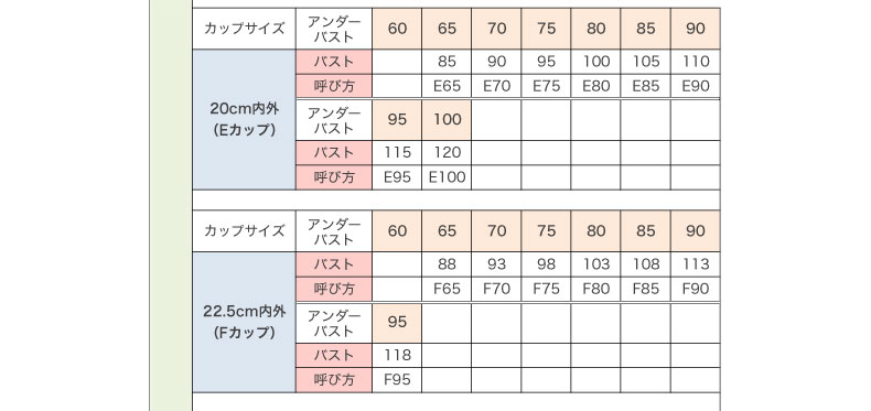 【スタイル抜群】小芝風花のカップサイズはいくつ？小柄なのに超圧倒的だった！