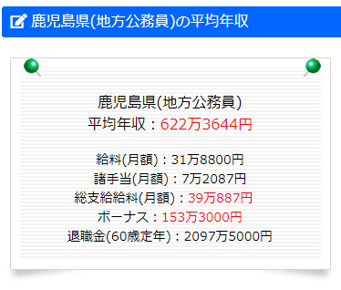 上白石萌音の父親の職業は教師だった！現職なのかどうかもチェックしてみた