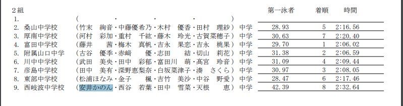 【画像あり】元自衛官のやす子の経歴を知りたい！なぜ芸人になったの？