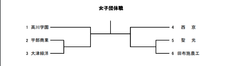 【画像あり】元自衛官のやす子の経歴を知りたい！なぜ芸人になったの？