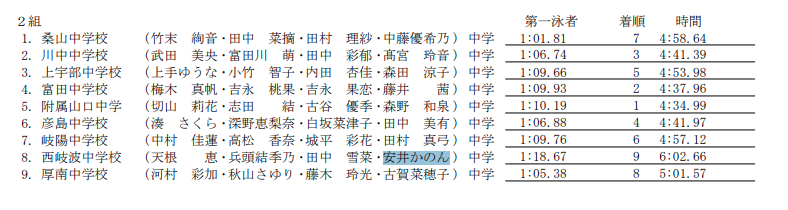 【画像あり】元自衛官のやす子の経歴を知りたい！なぜ芸人になったの？