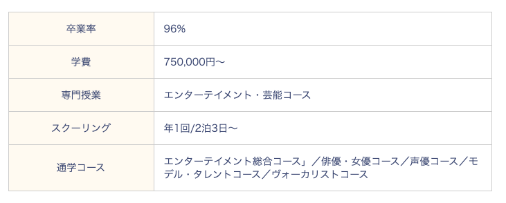 うっせぇわのAdoが通っていた高校はどこなの？5つのヒントから判明！