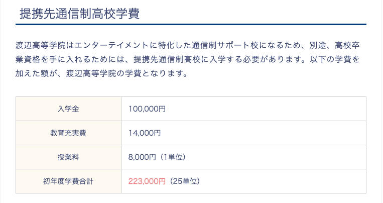 うっせぇわのAdoが通っていた高校はどこなの？5つのヒントから判明！