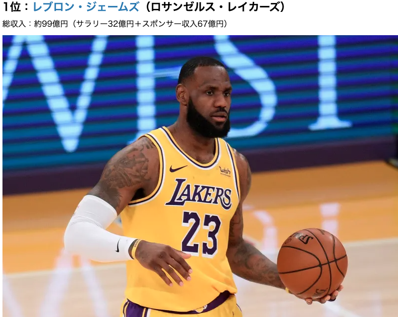 【NBA】渡邊雄太の年俸は本契約でいくらになった？2021年ー2022年