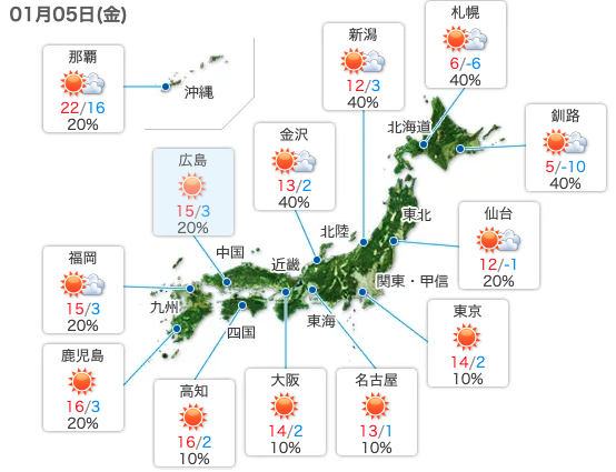 しぶんぎ座流星群は2024年東京で見れる？極大や時間や方角